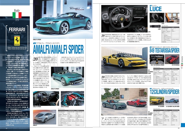 世界の自動車オールアルバム2026年 モーターファン別冊