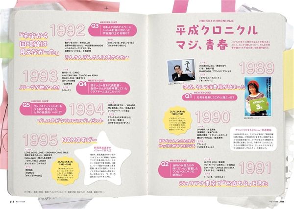 男の隠れ家 別冊 平成レトロの世界