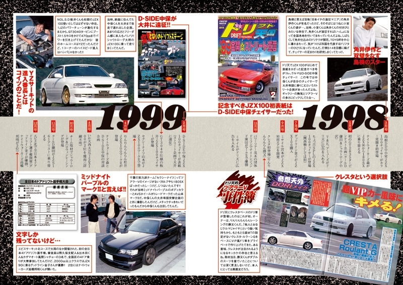 伝説のドリ車シリーズ Vol.3 JZX100伝説 | 三栄